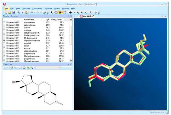 CambridgeSoft